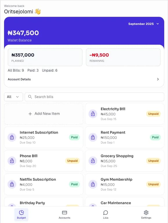 Pacto Tablet Dashboard Interface